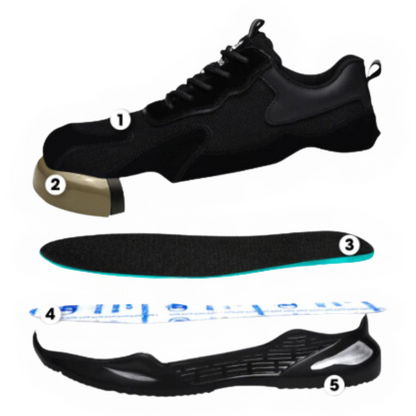 Zapatillas de seguridad antideslizantes estilo urbano – SECURURBAN
